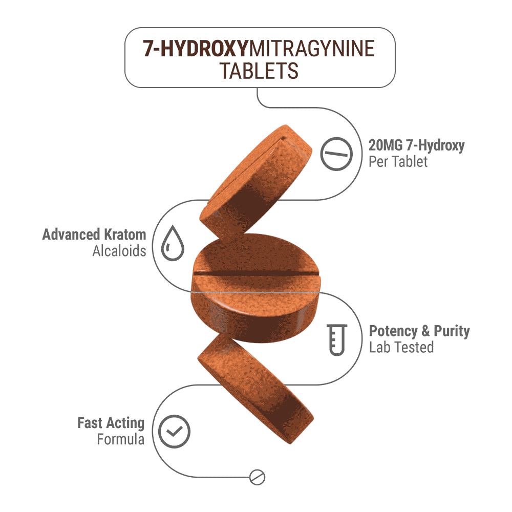 15mg 7-Hydroxy Tablets - Mango - Chill Extreme - 3