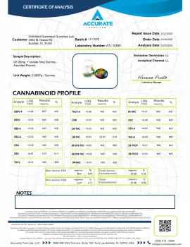 Delta 8 - Chill Plus Light - 1250mg