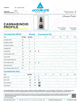 1000mg Delta 8 & Full Spectrum CBD Oil 