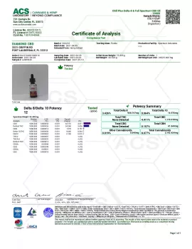 2000mg Delta 8 & Full Spectrum CBD Oil