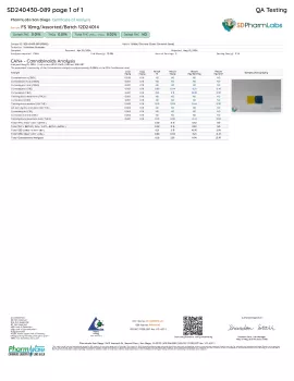 Full Spectrum CBD Gummies - Chill - 10mg