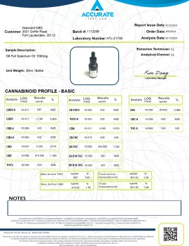 1000mg Delta 8 & Full Spectrum CBD Oil