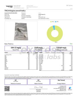 1.5mg THCA king size pre roll - Indica