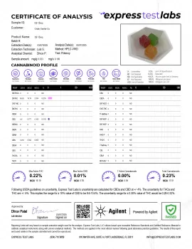 15mg Delta 9 Gummies - Grape