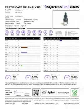 2000mg Delta 8 & Full Spectrum CBD Oil