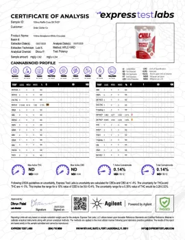 100mg D8, THCP Waffle Cones - Strawberry + White Chocolate
