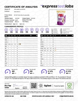 100mg D8, THCP Waffle Cones - White Chocolat