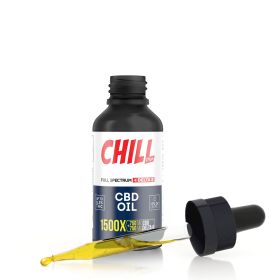 1500mg Delta 8 & Full Spectrum CBD Oil
