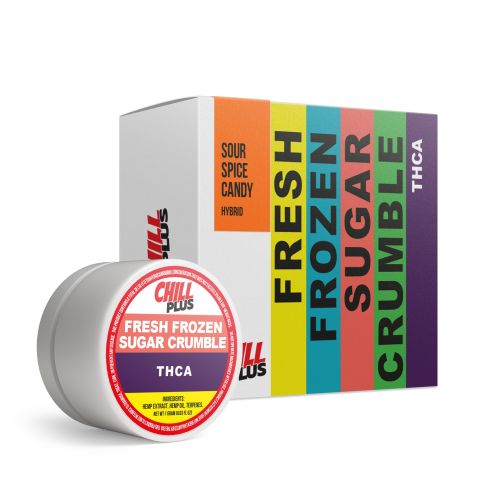 Assorted THCA Concentrates Bundle - Chill Plus - Thumbnail 5