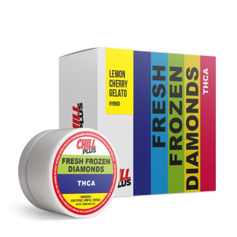 Concentrates Bundle - THCA - Hybrid - Chill Plus - Thumbnail 3