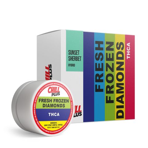 Concentrates Bundle - THCA - Hybrid - Chill Plus - Thumbnail 4