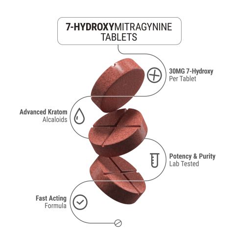 30mg 7-Hydroxy Tablets - Berries - Chill Extreme - Thumbnail 2