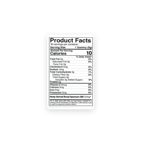 25mg Broad Spectrum CBD Gummies - Original Mix - Thumbnail 5
