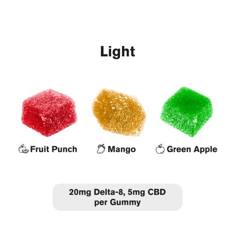 25mg CBD, D8 Gummies - Fruity Mix - Thumbnail 3