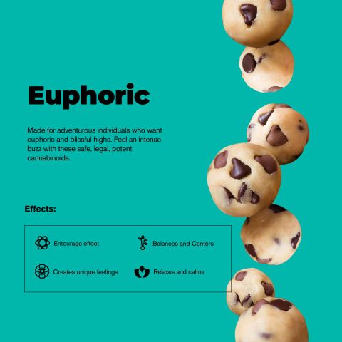 10mg Delta 8 Dough Bites - Chocolate Chip Bites - Thumbnail 5