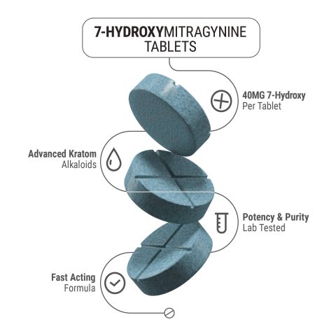 40mg 7-Hydroxy Tablets - Unflavored - Chill Extreme - Thumbnail 4