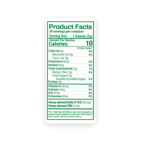 25mg D8 & CBD Isolate Gummies - Fruity Mix - Thumbnail 9