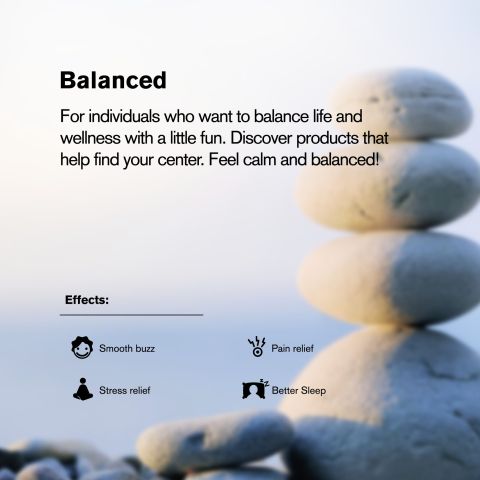 20mg D8 & CBD Isolate Capsules - 60ct - Chill Plus - Thumbnail 6