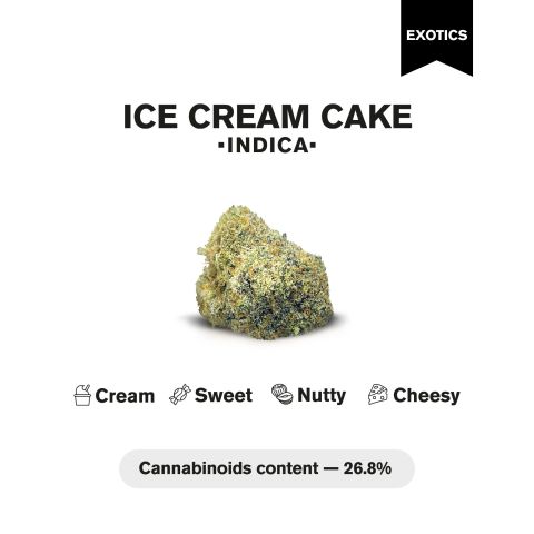 Ice Cream Cake Flower - THCA - Indica - Thumbnail 5