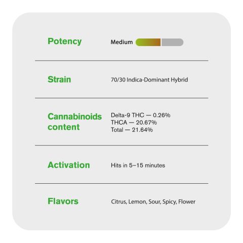 Ménage Flower - THCA - Indica - Thumbnail 5