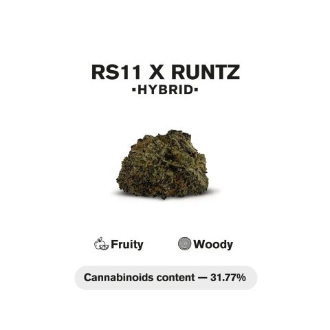 0.5g RS11 x Runtz Mini Pre-Roll - Hybrid - THCA - 5 Joints - Thumbnail 5