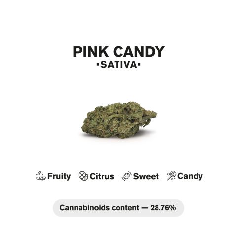 1.5g Pink Candy King Size Pre-Roll - Sativa - THCA - 1 Joint - Thumbnail 5