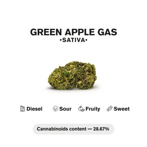 1.5g Green Apple Gas King Size Pre-Roll - Sativa - THCA - 1 Joint - Thumbnail 5