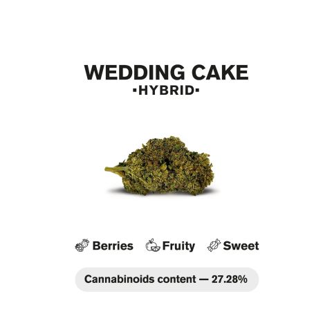 1.5g Wedding Cake King Size Pre-Roll - Indica - THCA - 1 Joint - Thumbnail 5