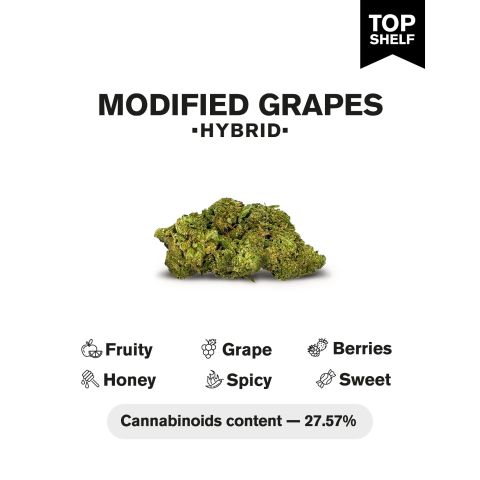 Modified Grapes Flower - THCA - Hybrid - Thumbnail 4