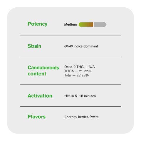 Black Cherry Gelato Flower - THCA - Indica - Thumbnail 6