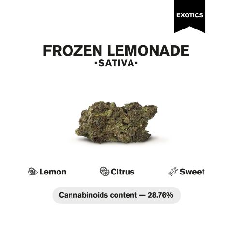 Frozen Lemonade Flower - THCA - Sativa - Thumbnail 4