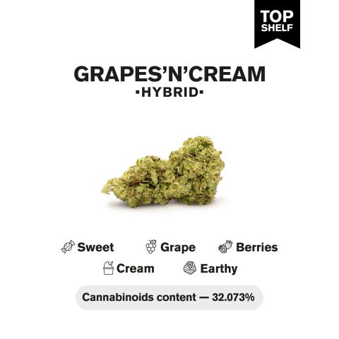 Grapes n Cream Flower - THCA - Hybrid - Thumbnail 5