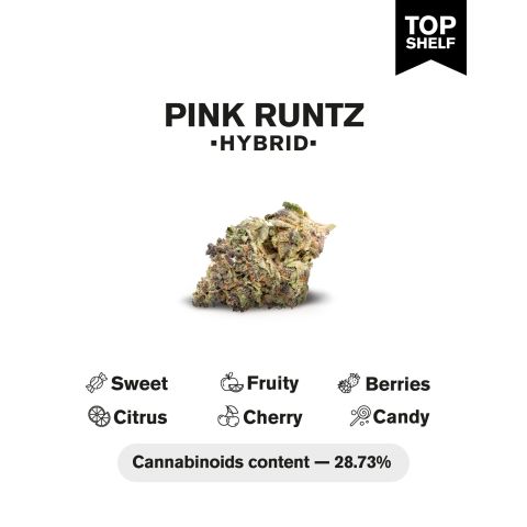Pink Runtz Flower - THCA - Hybrid - Thumbnail 5