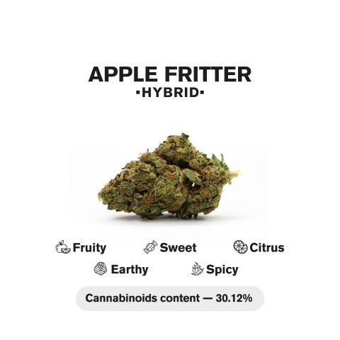 0.5g Apple Fritter Mini Pre-Roll - Hybrid - THCA - 5 Joints - Thumbnail 5