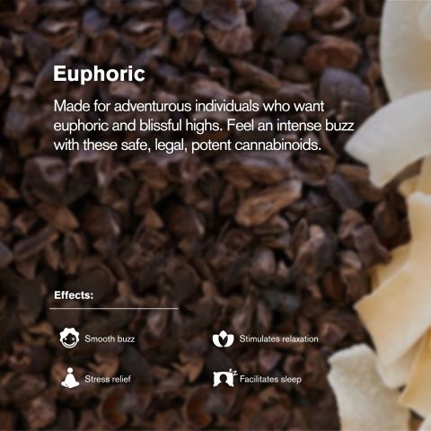 100mg Coconut Flakes + Milk Chocolate Waffle Cones - D8 & THCP - Thumbnail 4