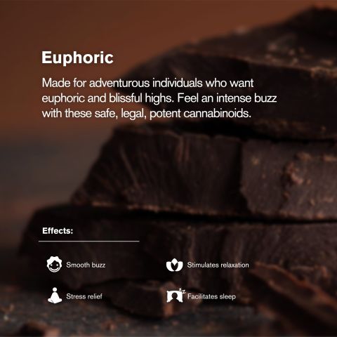 100mg Dark Chocolate Waffle Cones - D8 & THCP - Thumbnail 4