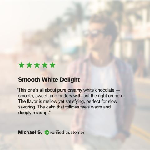 100mg White Chocolate Waffle Cones - D8 & THCP - Thumbnail 7