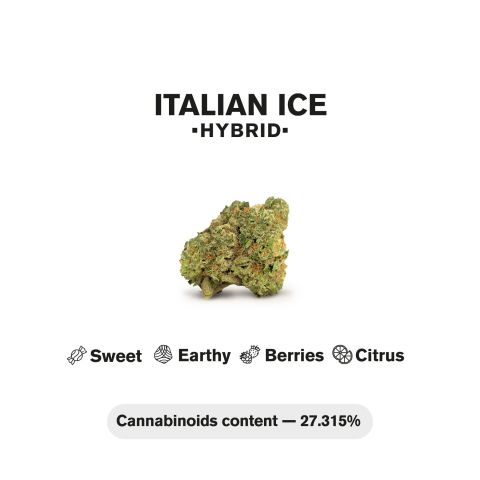 1.5g Italian Ice King Size Pre-Roll - Hybrid - THCA - 5 Joints - Thumbnail 5