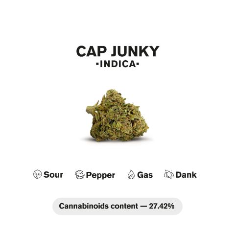 1.5g Cap Junky King Size Pre-Roll - Indica - THCA - 5 Joints - Thumbnail 5