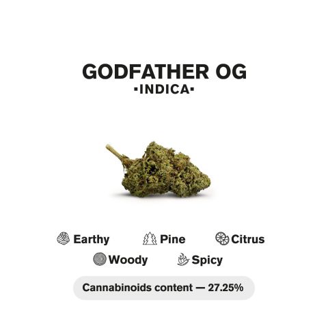 1.5g Godfather OG King Size Pre-Roll - Hybrid - THCA - 5 Joints - Thumbnail 5