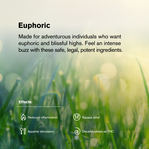 1.5g Strawberry Cough King Size Pre-Roll - Sativa - THCA - 5 Joints - Thumbnail 9