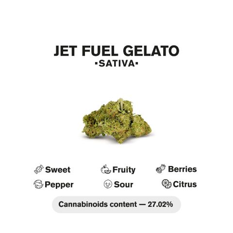 1.5g Jet Fuel Gelato King Size Pre-Roll - Sativa - THCA - 5 Joints - Thumbnail 5