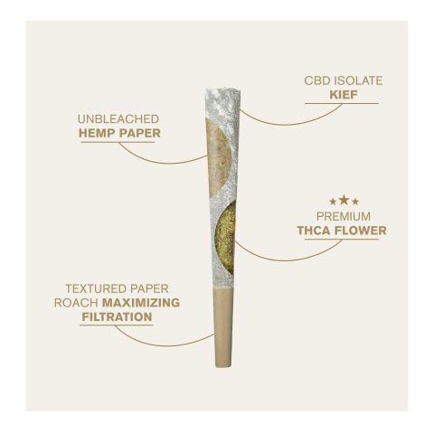 1.5g Isolate Pre-Roll - Hybrid Blend - THCA - Thumbnail 2