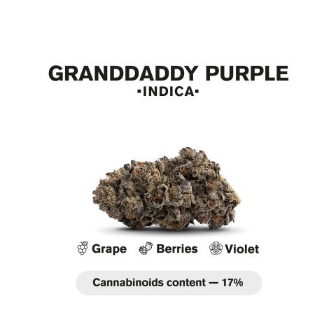 1.5g GrandDaddy Purp King Size Pre-Roll - Indica - THCA - 5 Joints - Thumbnail 5