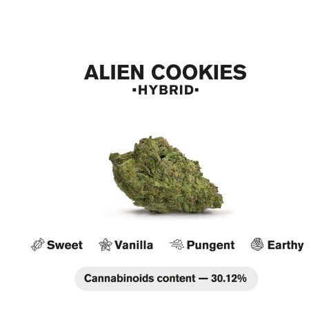 1.5g Alien Cookies King Size Pre-Roll - Hybrid - THCA - 5 Joints - Thumbnail 5