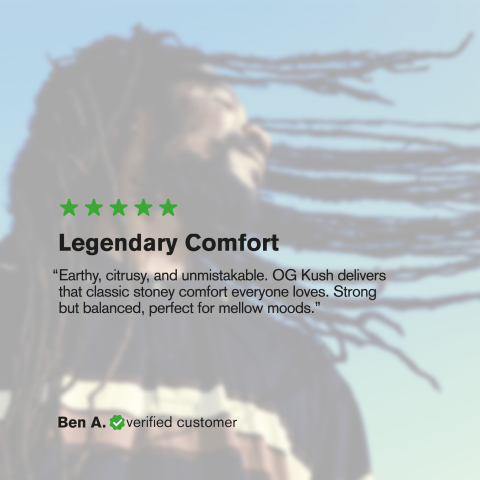 0.5g OG Kush Mini Pre-Roll - Hybrid - THCA - 5 Joints - Thumbnail 10