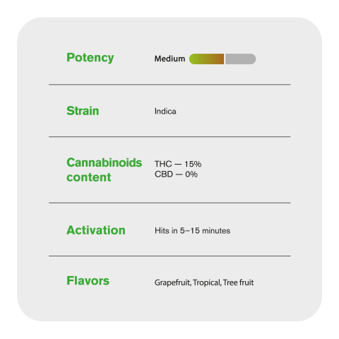 1.5g Forbidden Fruit King Size Pre-Roll - Indica - THCA - 5 Joints - Thumbnail 8