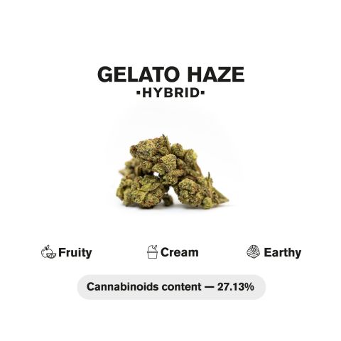 1.5g Gelato Haze King Size Pre-Roll - Hybrid - THCA - 5 Joints - Thumbnail 5