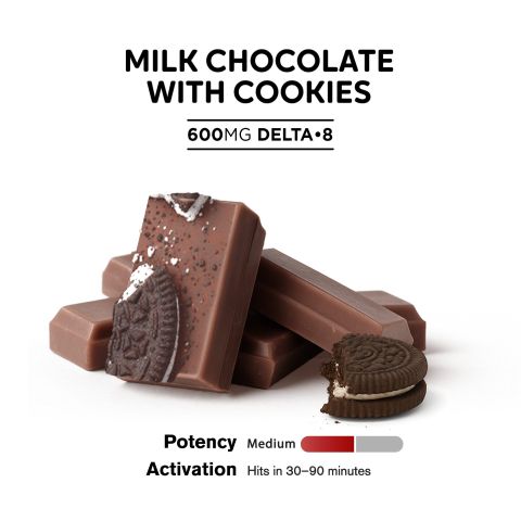 600mg Milk Chocolate & Cookies Bar - Delta 8 - Thumbnail 4