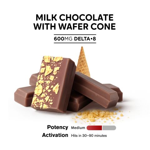 600mg Milk Chocolate & Wafer Cone Bar - Delta 8 - Thumbnail 4